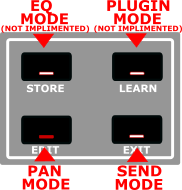 source/images/BCF2000-Modes.png