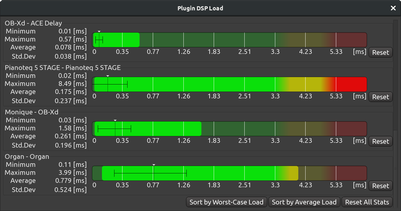 source/images/plugin-dsp-load.png