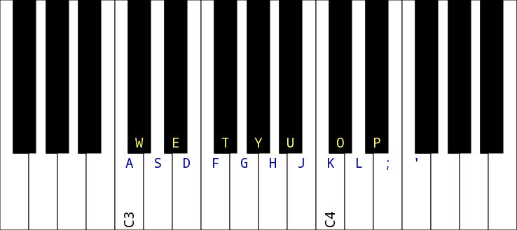 source/images/virtual-piano-keyboard-map.png